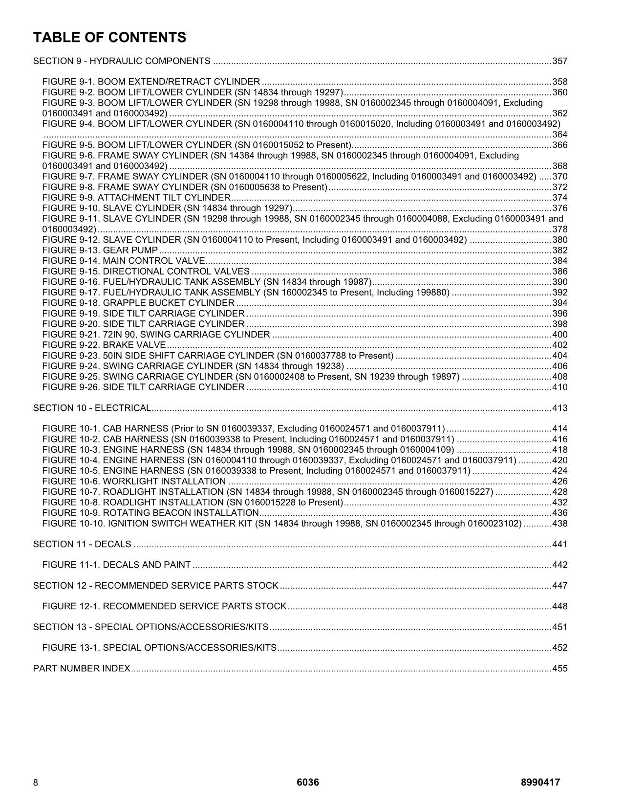 SKYTRAK 6036 Telehandler Parts Catalog Manual 0160002345-0160044900 14834-19988