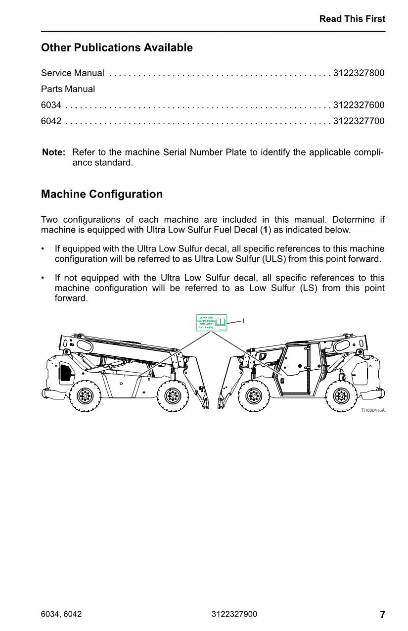 SKYTRAK 6034 6042 Telehandler Maintenance Operation Operators Manual 3122327900