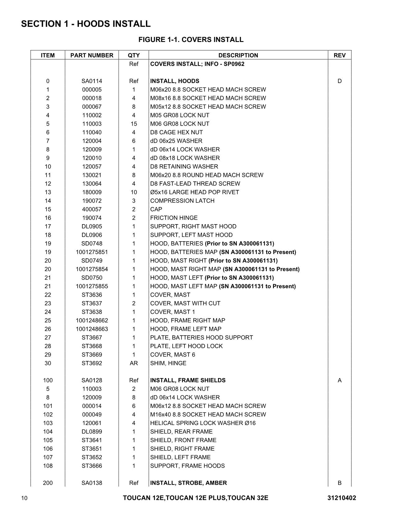 TOUCAN 12E 12E Plus 32E Vertical Lift Parts Catalog Manual