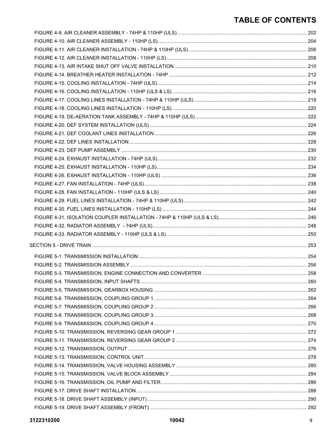 SKYTRAK 10042 Telehandler Parts Catalog Manual