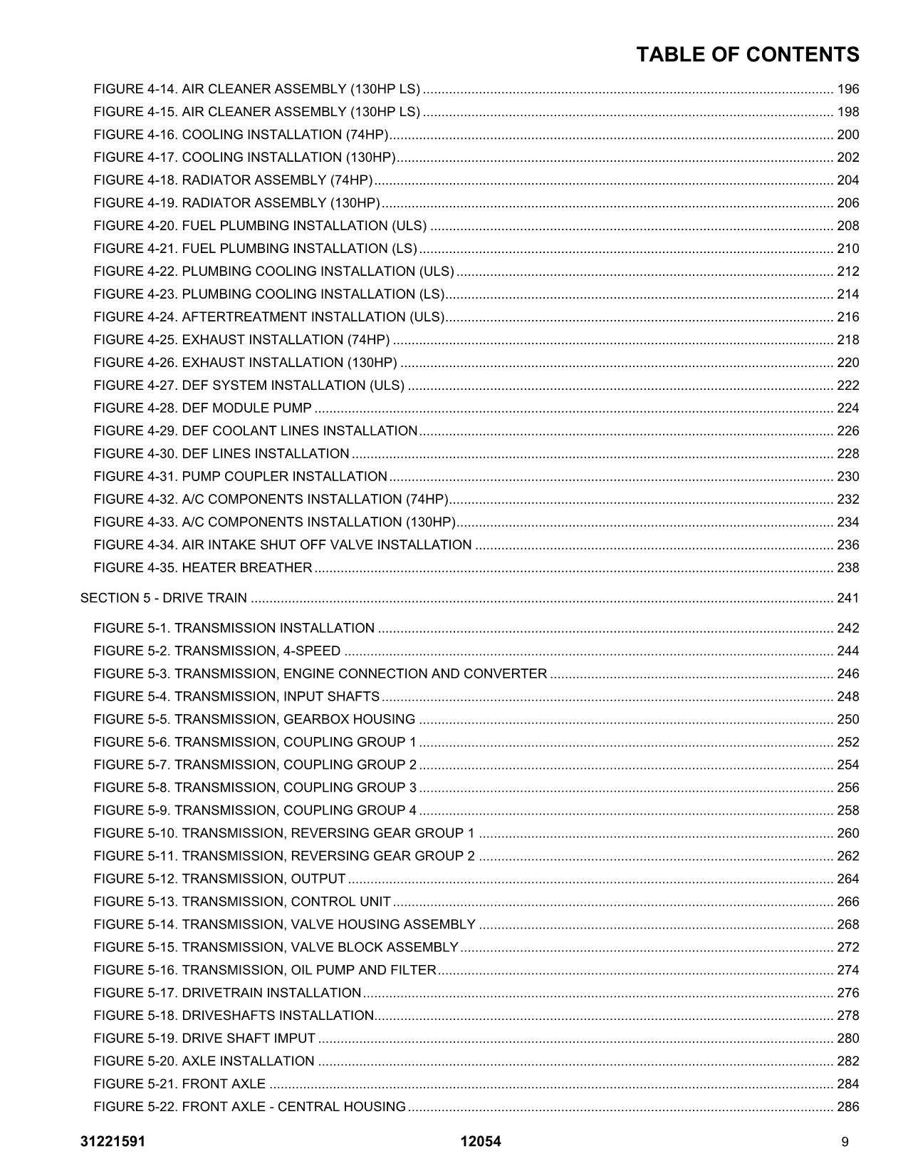 SKYTRAK 12054 Telehandler Parts Catalog Manual 31221591