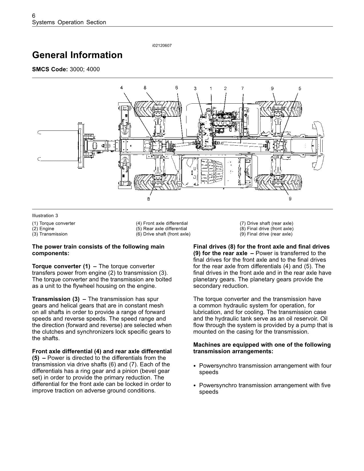 Caterpillar TH407 TH414 TH514 Teleskoplader Testen Einstellen Betriebshandbuch