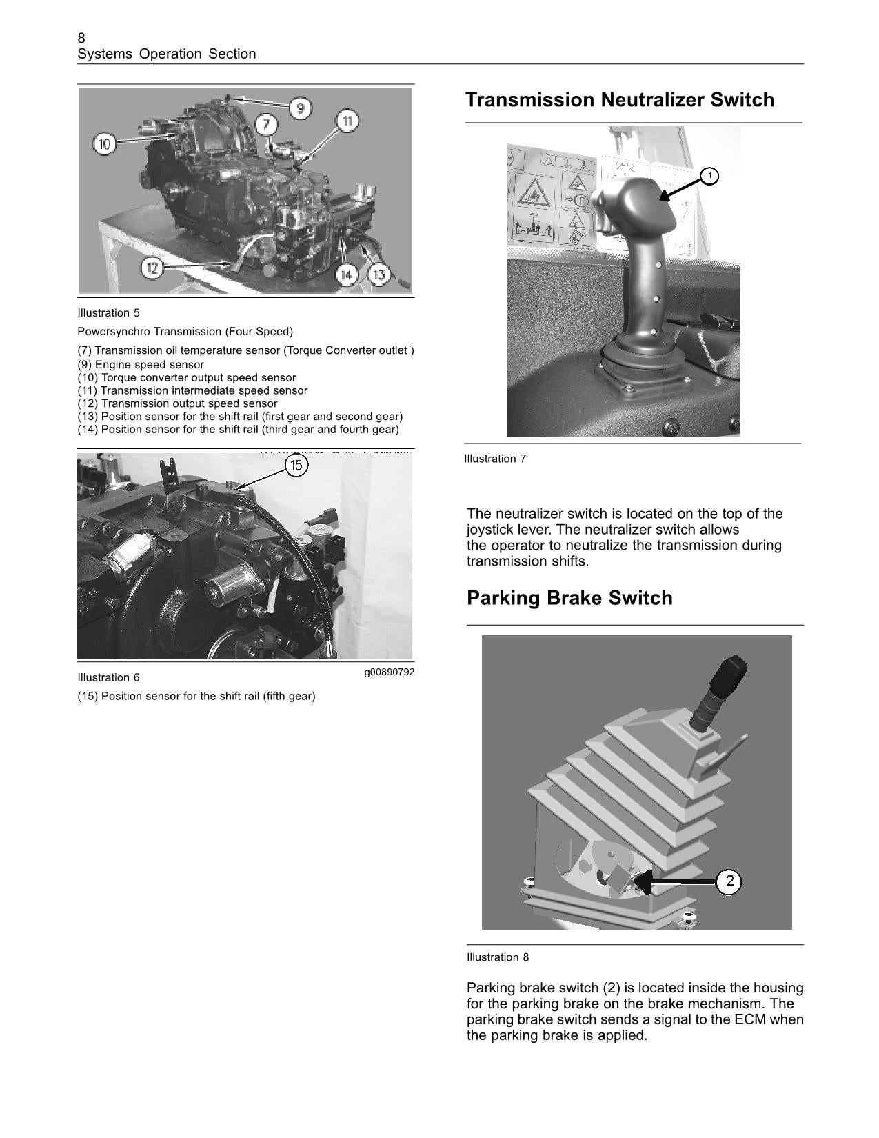 Caterpillar TH407 TH414 TH514 Telehandler Testing Adjusting Operation Manual