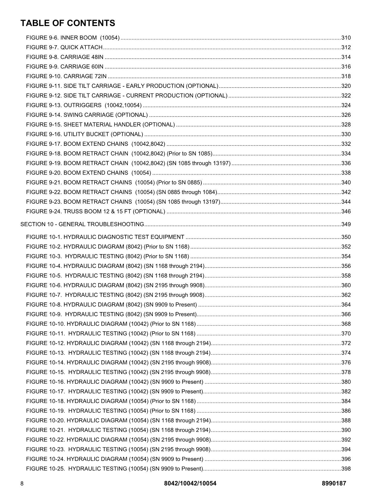 SKYTRAK 10042 10054 8042 Telehandler Parts Catalog Service Manual