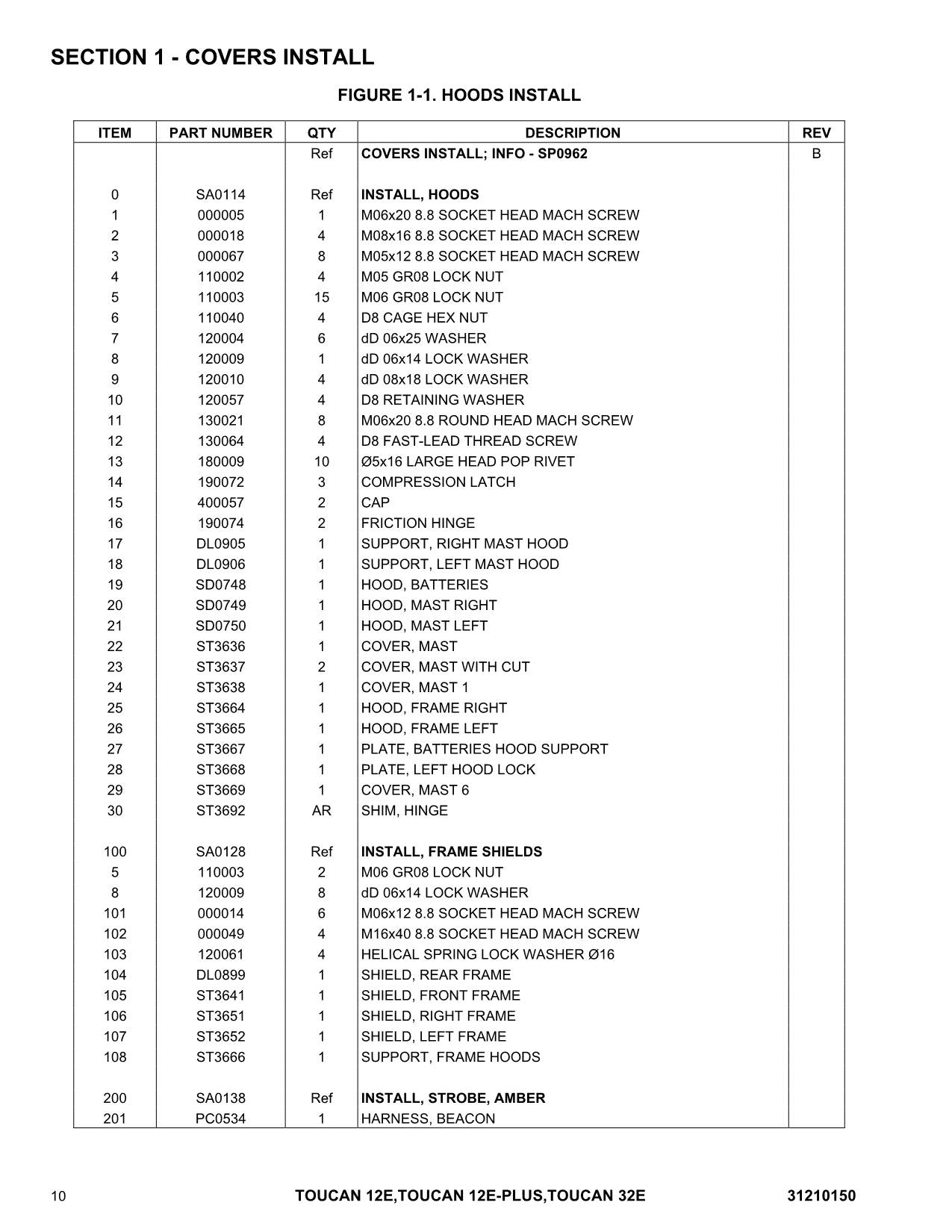 TOUCAN 12E 12E Plus 32E Vertical Lift Parts Catalog Manual 31210150 Multi lang