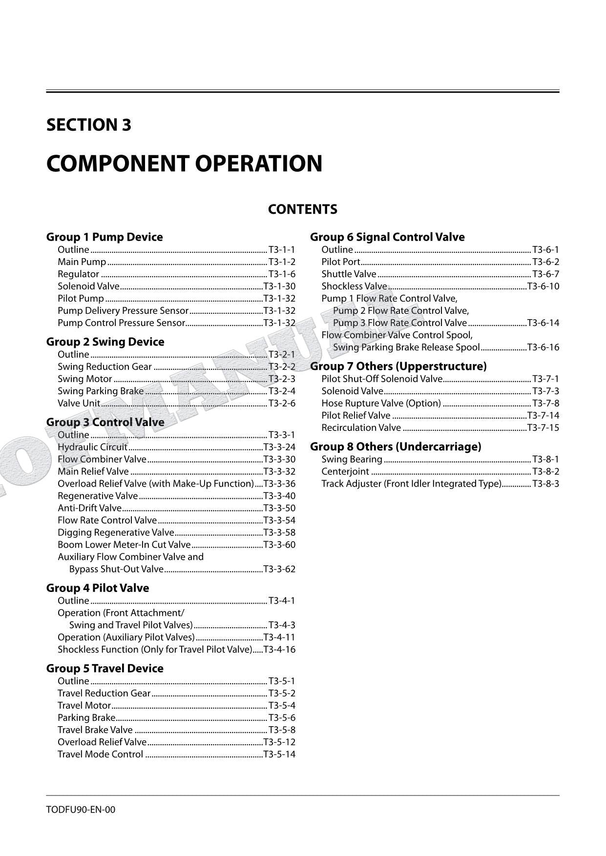 HITACHI ZX225US-5A ZX225USLC-5A Excavator Service Manual Operat Principle