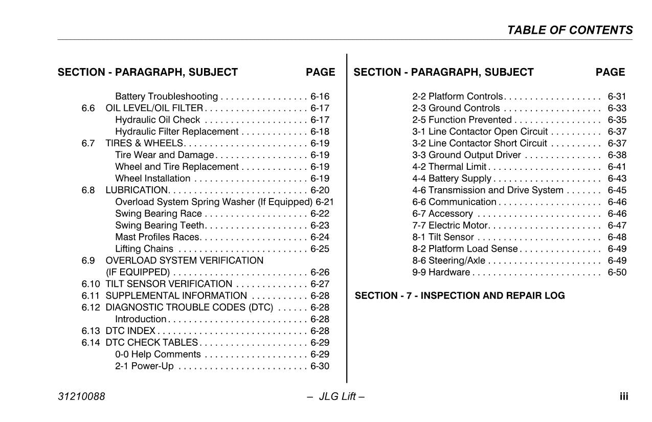 TOUCAN 10E 26E Vertical Lift Maintenance Operation Operators Manual 31210088