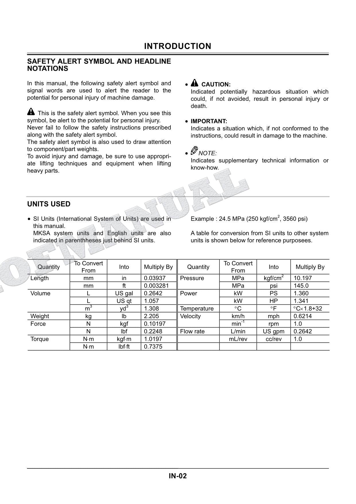 HITACHI from ZX70-3 to ZX350-3 from ZX450-3 to ZX870-3 Excavator Service Manual