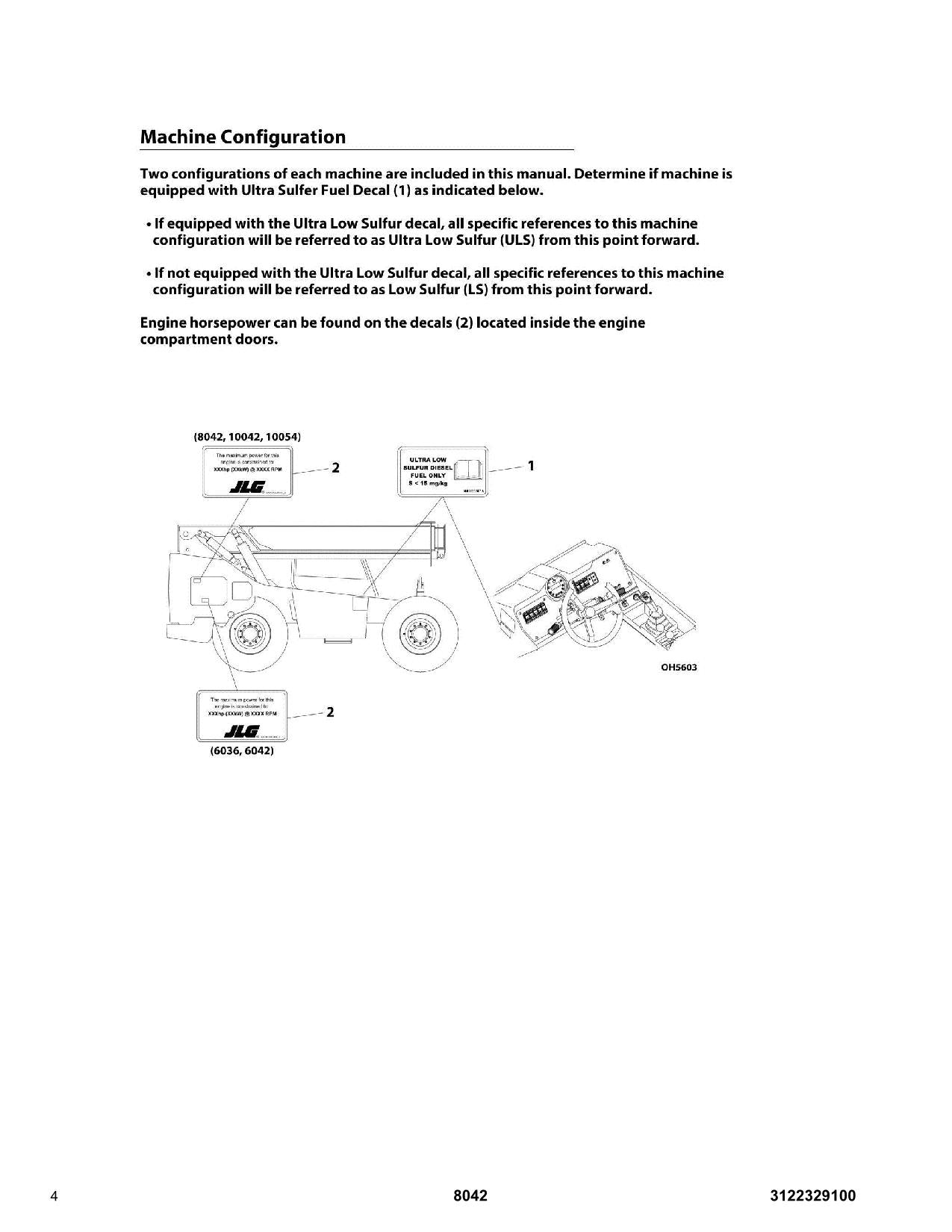 SKYTRAK 8042 Telehandler Parts Catalog Manual