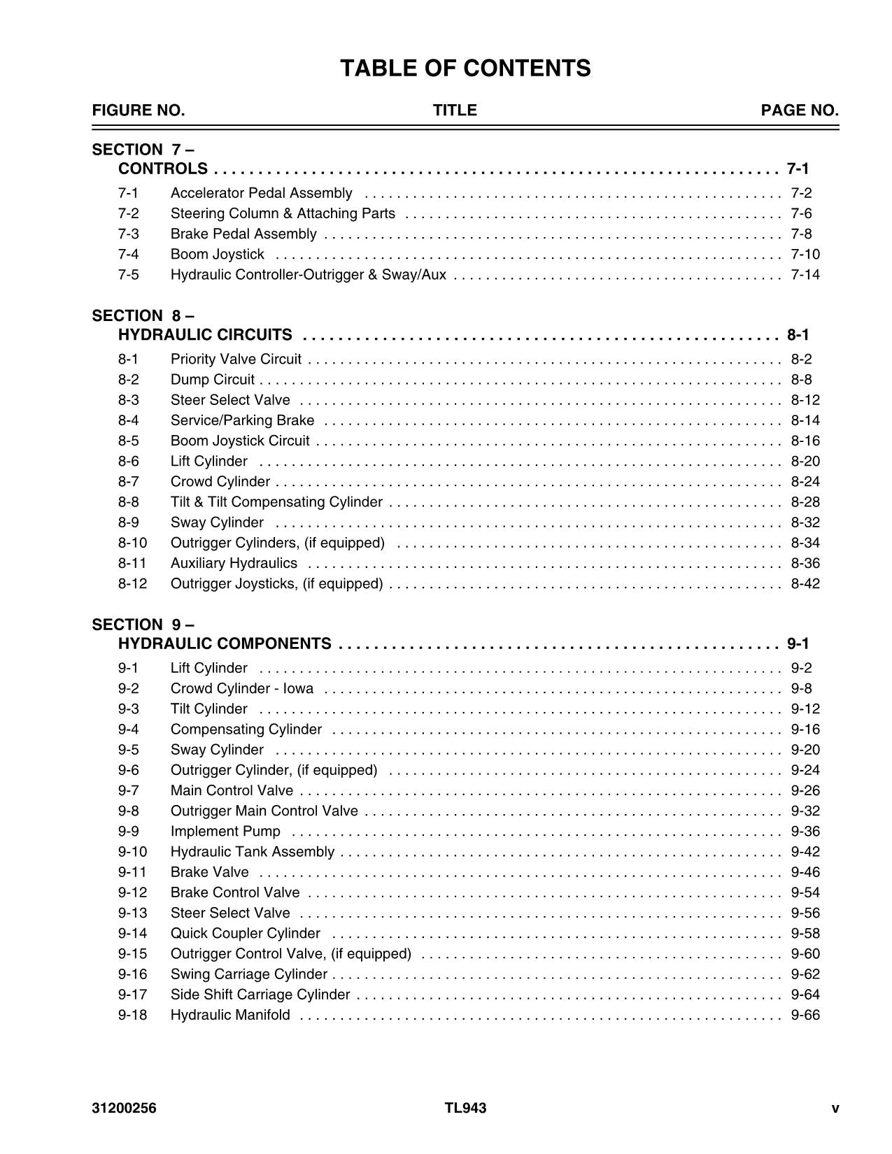 Catalogue de pièces détachées pour chariot télescopique Caterpillar TL943 Manuel SN TBL et après