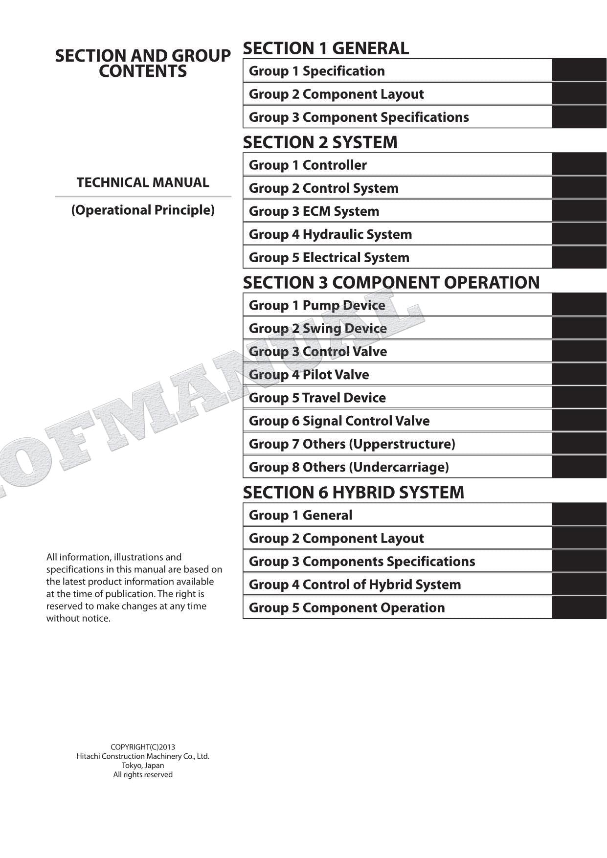 HITACHI ZH210-5B ZH210LC-5B Hybrid Excavator Service Manual Operational