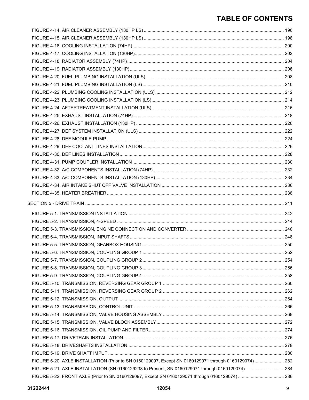 SKYTRAK 12054 Telehandler Parts Catalog Manual 31222441