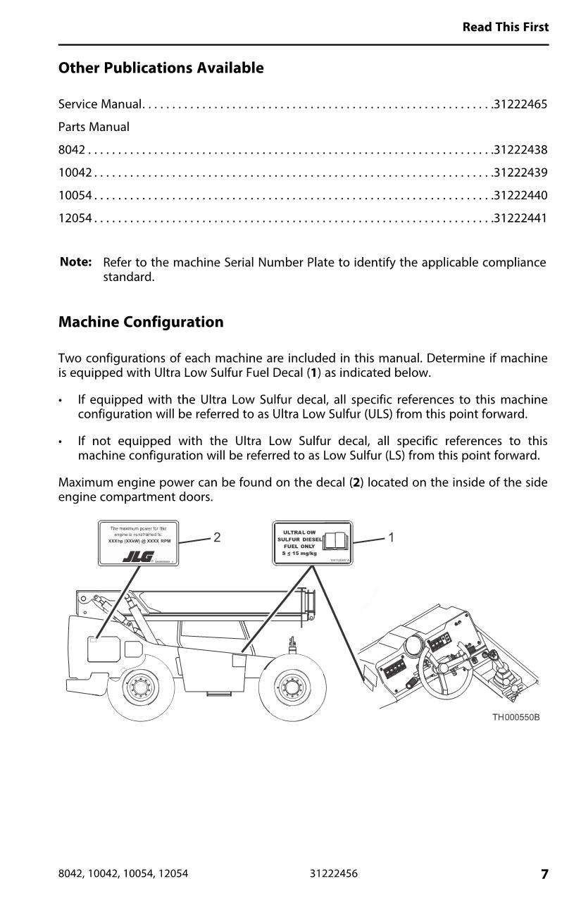 SKYTRAK 10042 10054 12054 8042 Telehandler Operators Manual 31222456