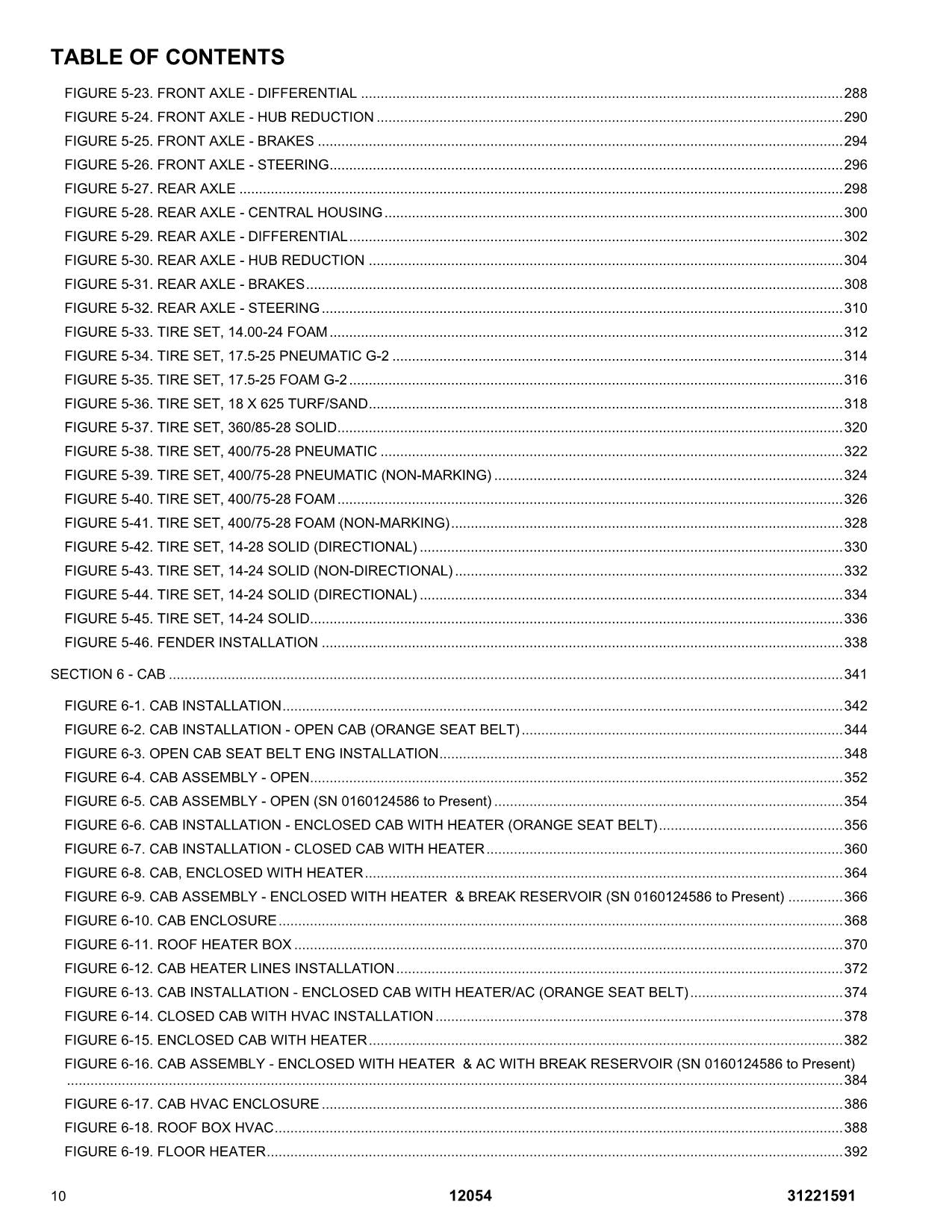 SKYTRAK 12054 Telehandler Parts Catalog Manual 31221591