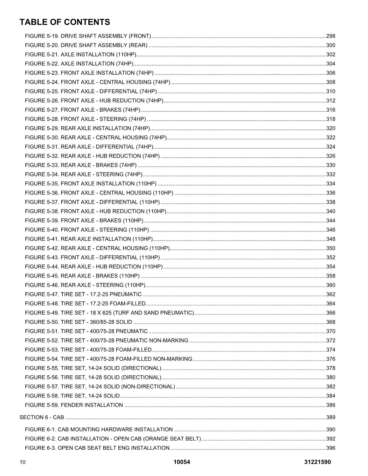 SKYTRAK 10054 Telehandler Parts Catalog Manual 31221590