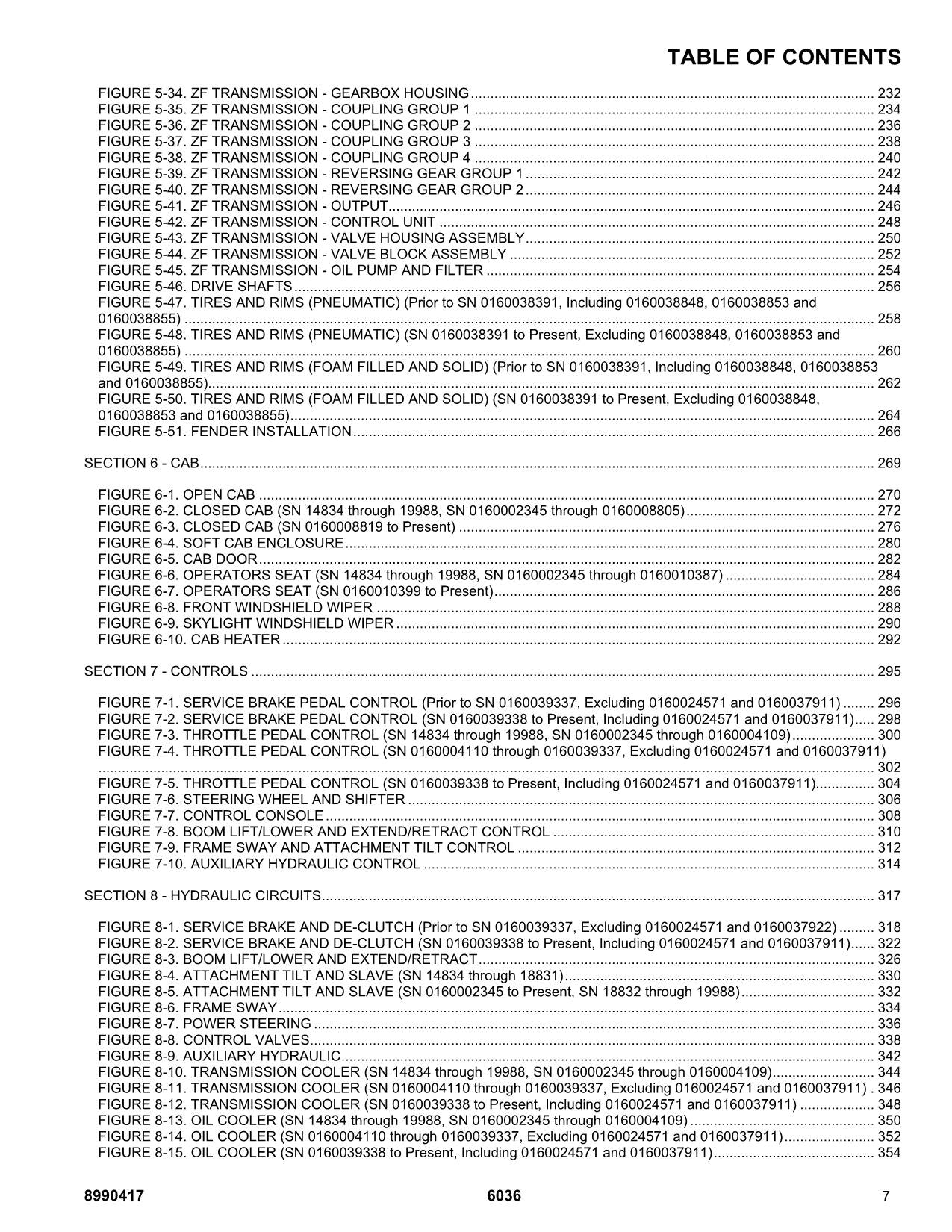 SKYTRAK 6036 Telehandler Parts Catalog Manual 0160002345-0160044900 14834-19988