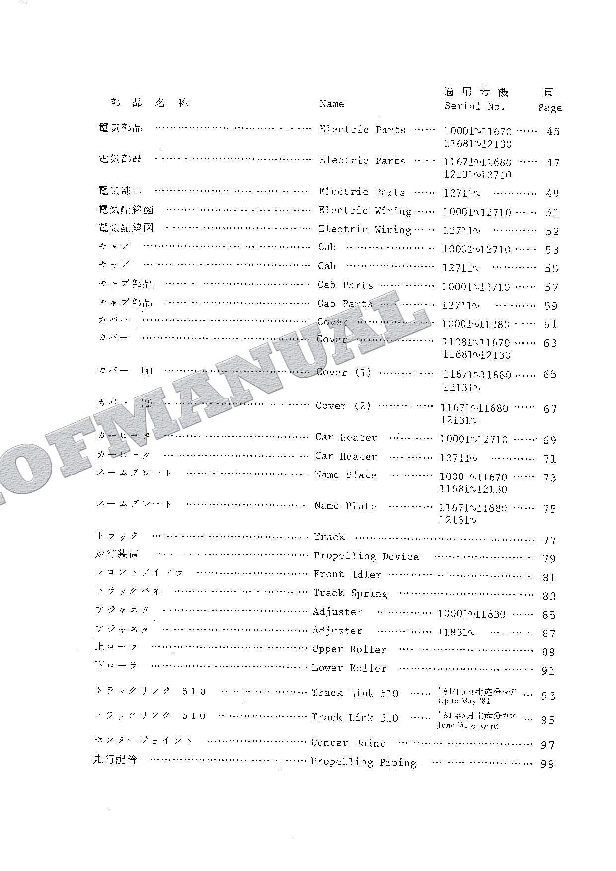 HITACHI UH052 Excavator Parts Catalog Manual