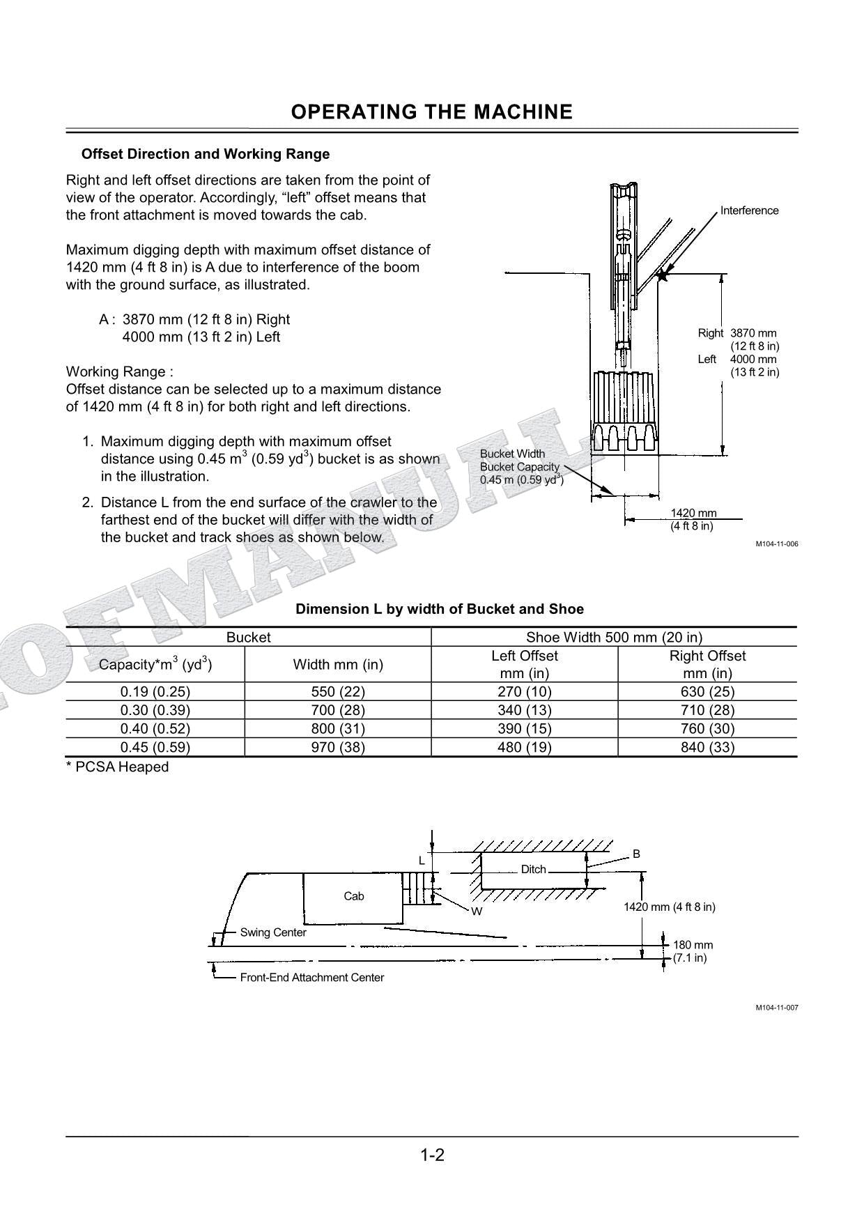 HITACHI ZAXIS ZX135US-3 Offset Front Attachment Excavator Parts Catalog Manual