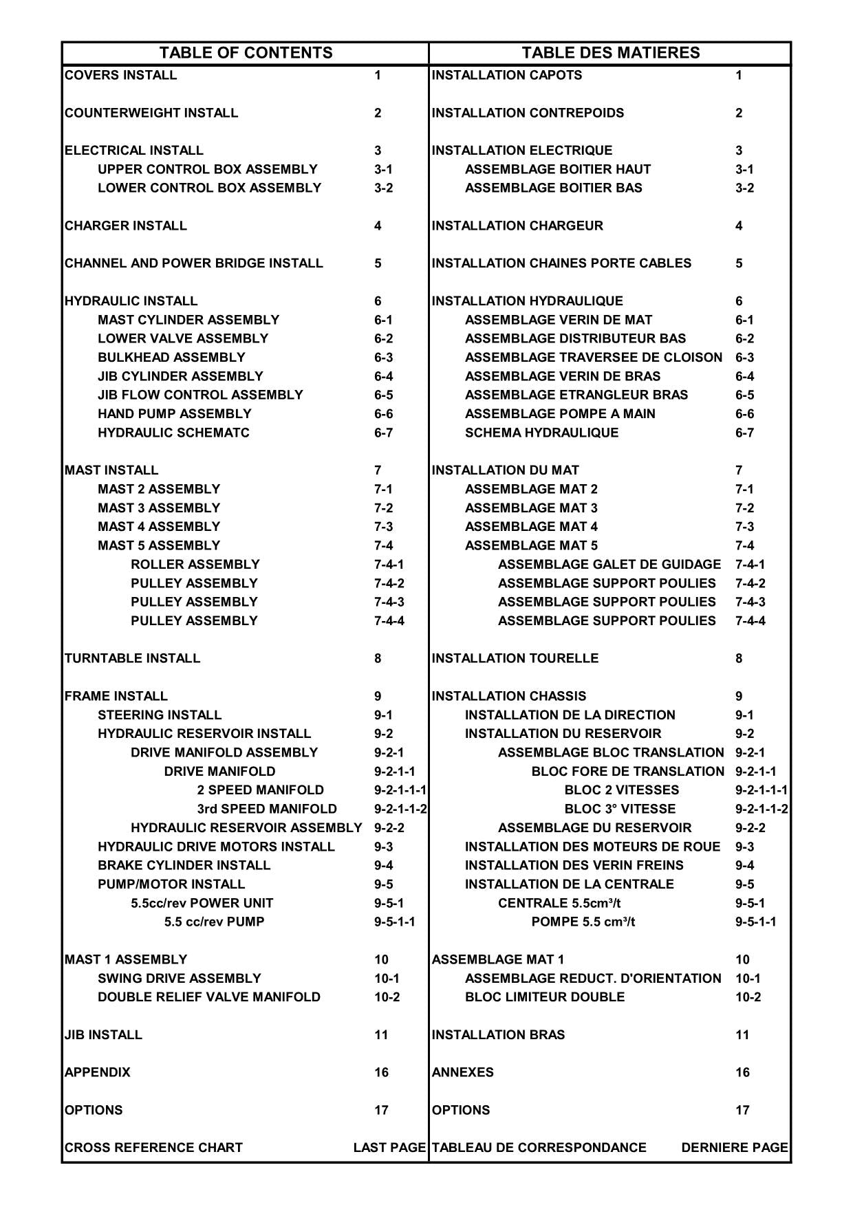 TOUCAN 1100 Vertical Lift Parts Catalog Manual MA013205 Multi language