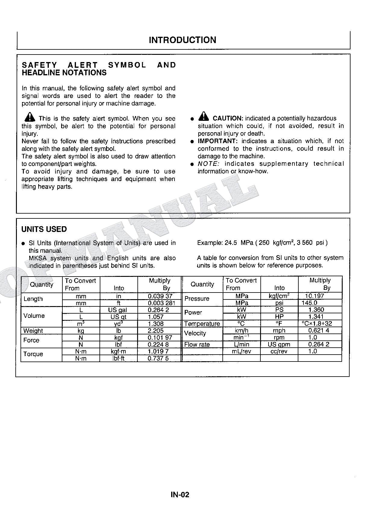 HITACHI EX300-3C Excavator Service manual Troubleshooting with Big Schematics