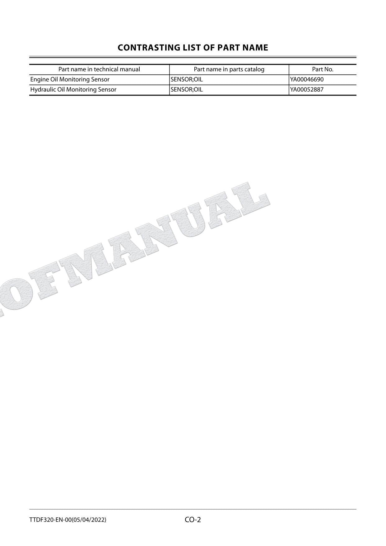 HITACHI ZX200-7 ZX210LC-7 Excavator Service Manual Troubleshooting