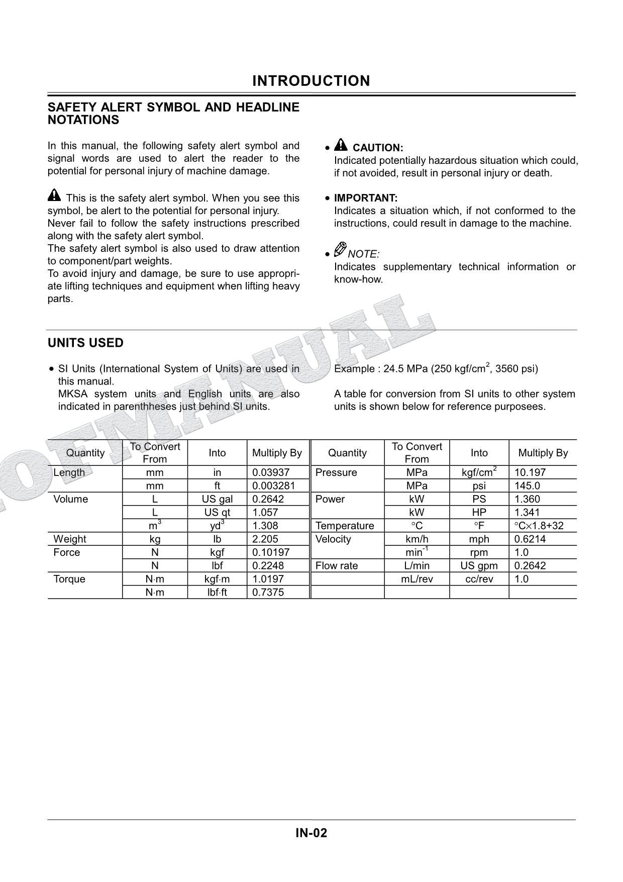 HITACHI ZX270-3 Excavator Service manual Troubleshooting Big Schemes