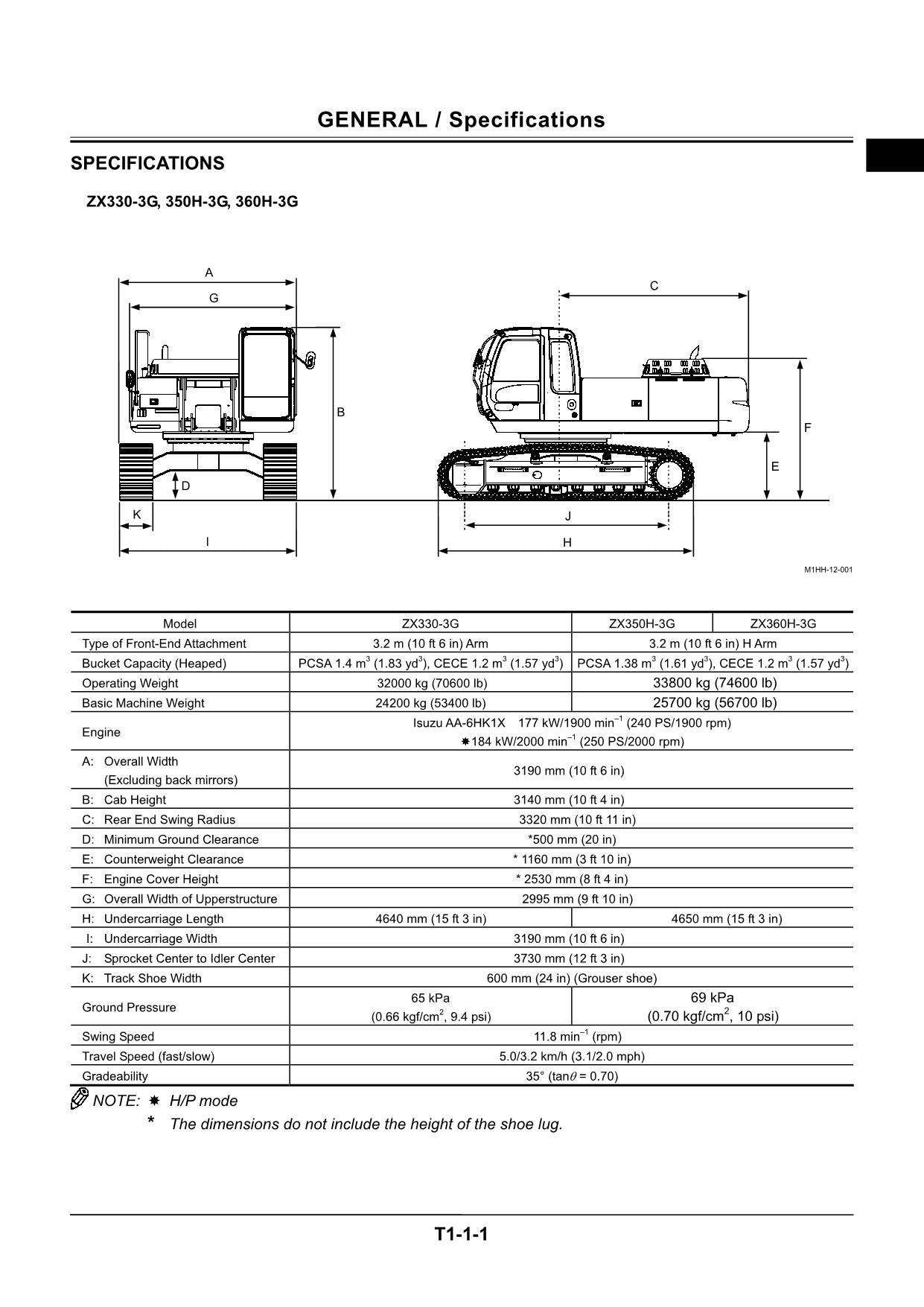 Hitachi ZX330-3G ZX350H-3G Excavator Operational Principle Service manual