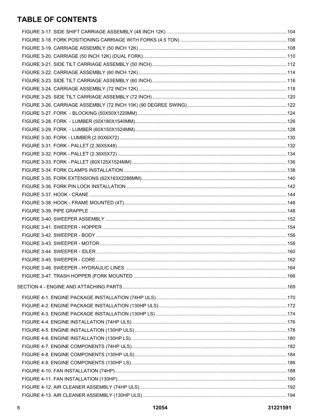 SKYTRAK 12054 Telehandler Parts Catalog Manual 31221591