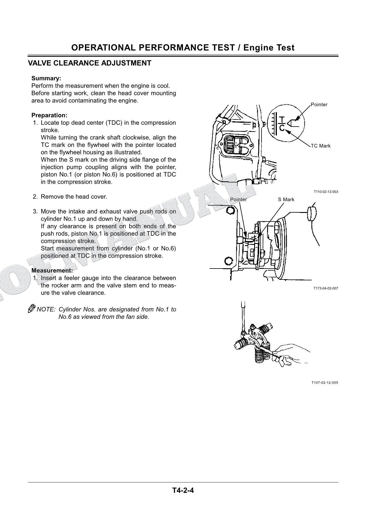 HITACHI EX300-5 EX300LC-5 EX330LC-5 Excavator Service manual Troubleshooting