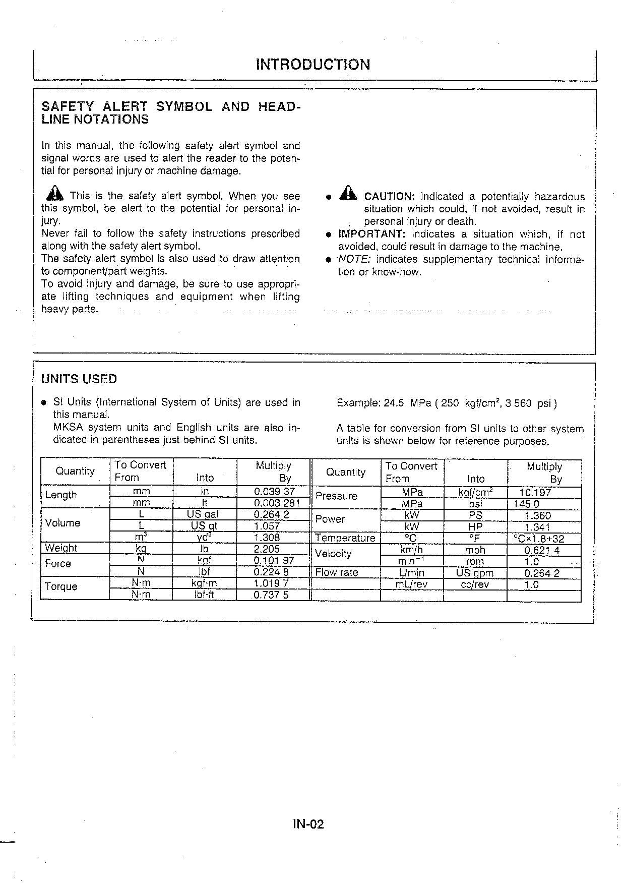 Hitachi EX55UR Excavator Workshop Repair Service manual