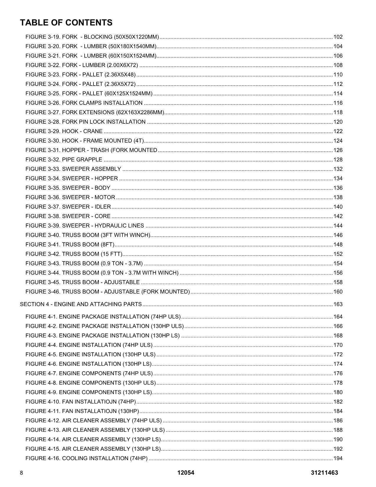 SKYTRAK 12054 Telehandler Parts Catalog Manual 31211463