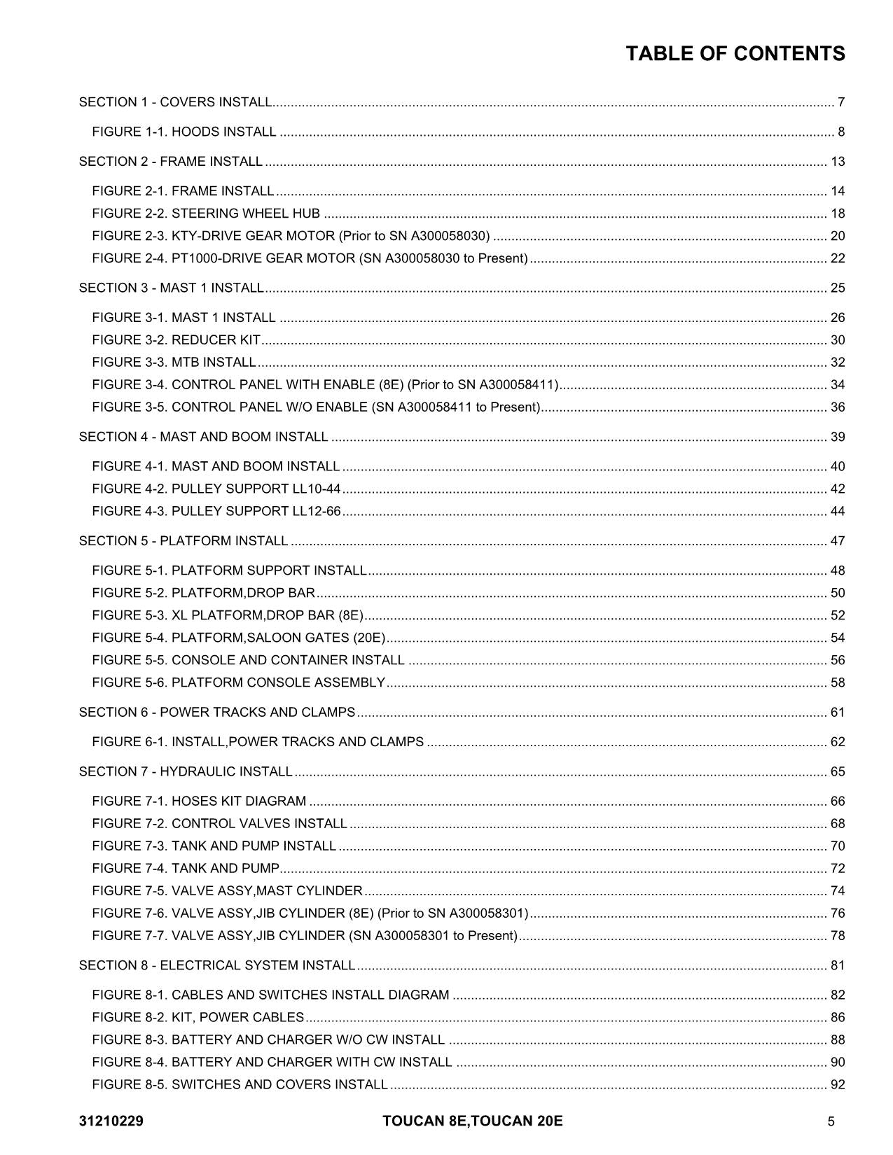 TOUCAN 20E 8E Vertical Lift Parts Catalog Manual 31210229 Multi language