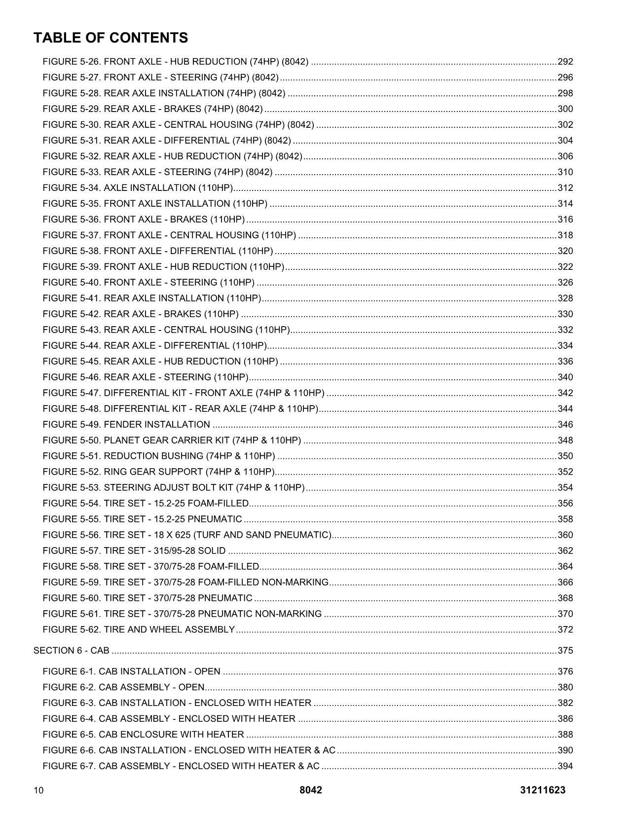 SKYTRAK 8042 Telehandler Parts Catalog Manual 31211623