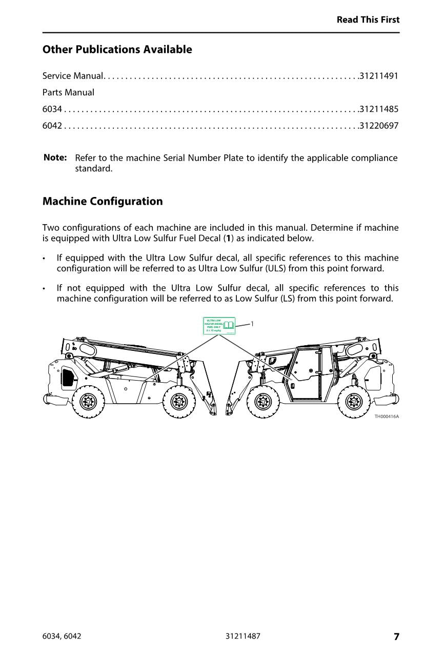 SKYTRAK 6034 6042 Telehandler Maintenance Operation Operators Manual 31211487