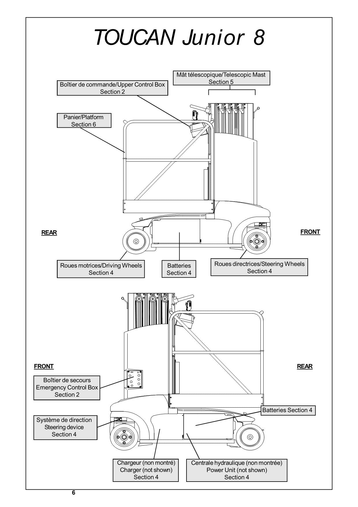 TOUCAN Junior 8B Vertical Lift Parts Catalog Manual Multi language