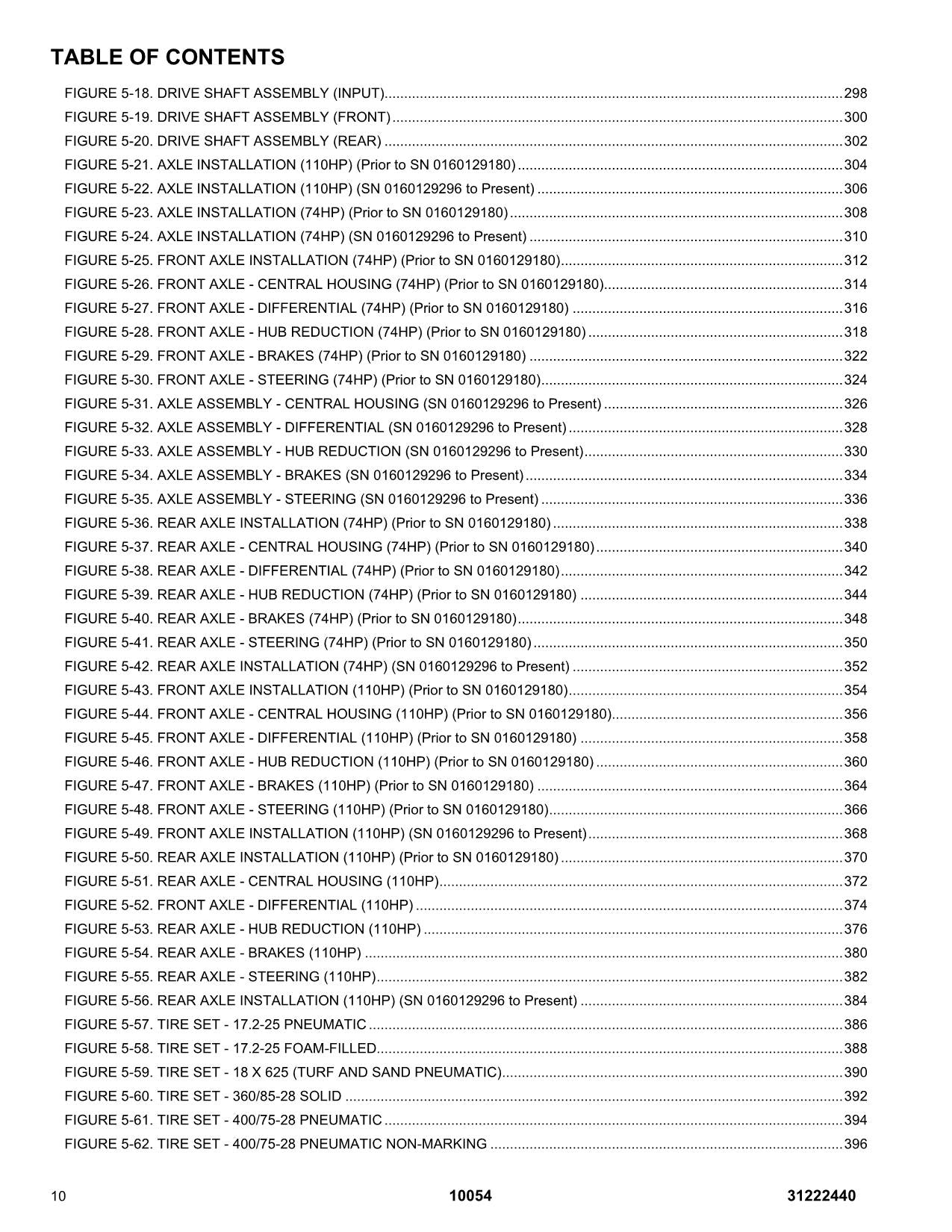 SKYTRAK 10054  Telehandler Parts Catalog Manual