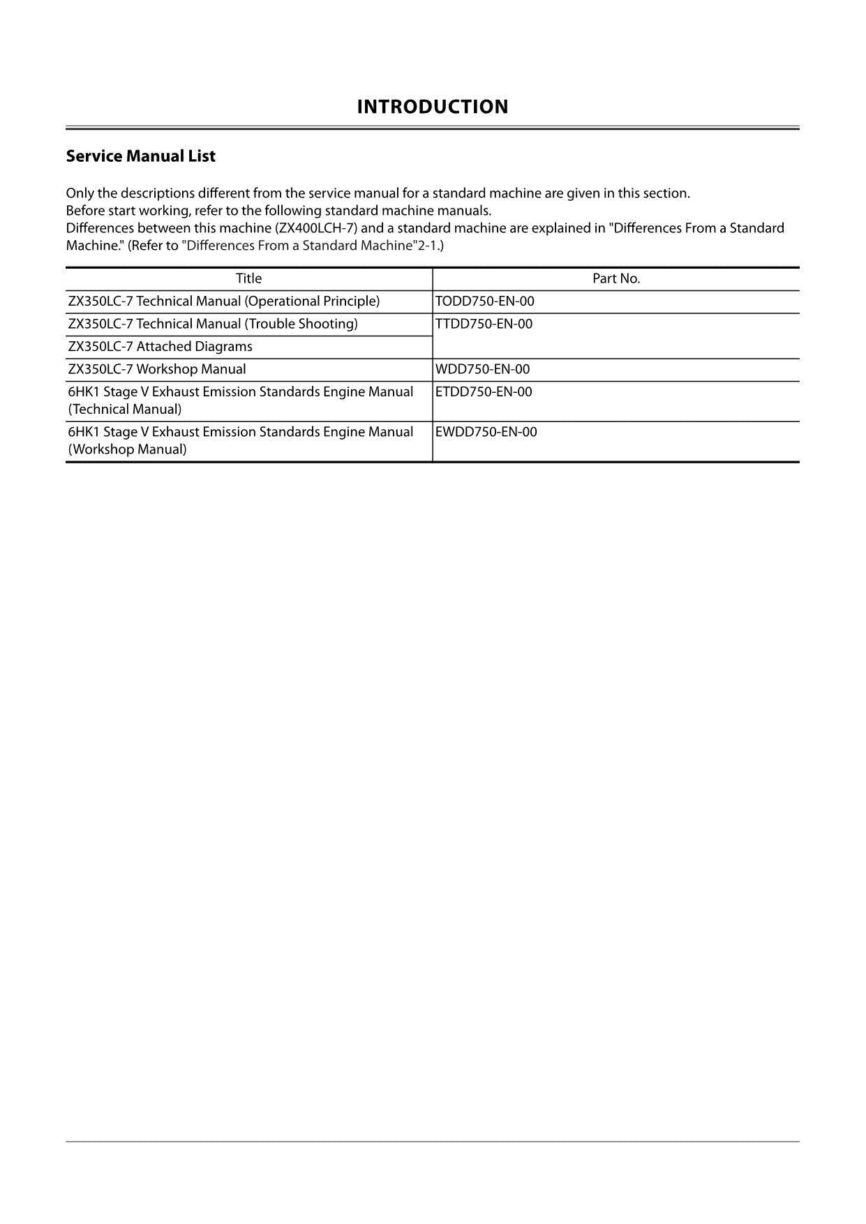 Hitachi ZX400LCH-7 Application Product Material Excavator Service manual