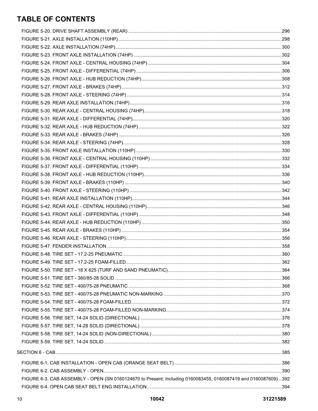 SKYTRAK 10042  Telehandler Parts Catalog Manual 31221589