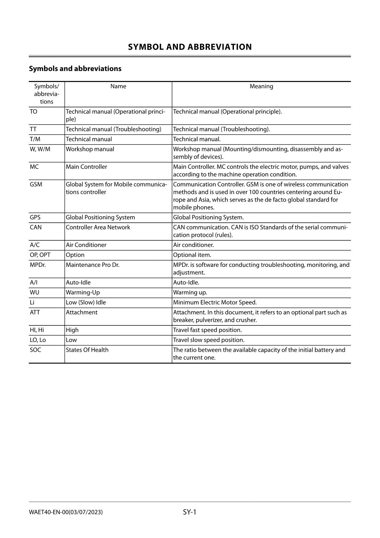 Hitachi ZX55U-6EB Excavator Workshop Service Repair manual