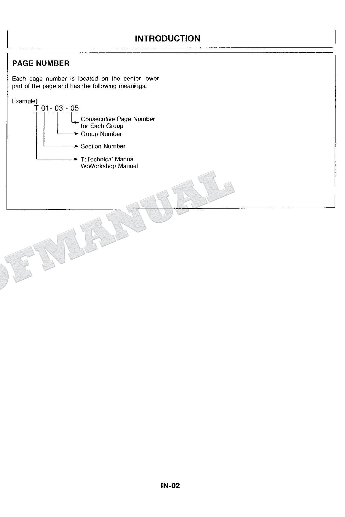 HITACHI EX300-2 Hudraulic Excavator Service Service Manual