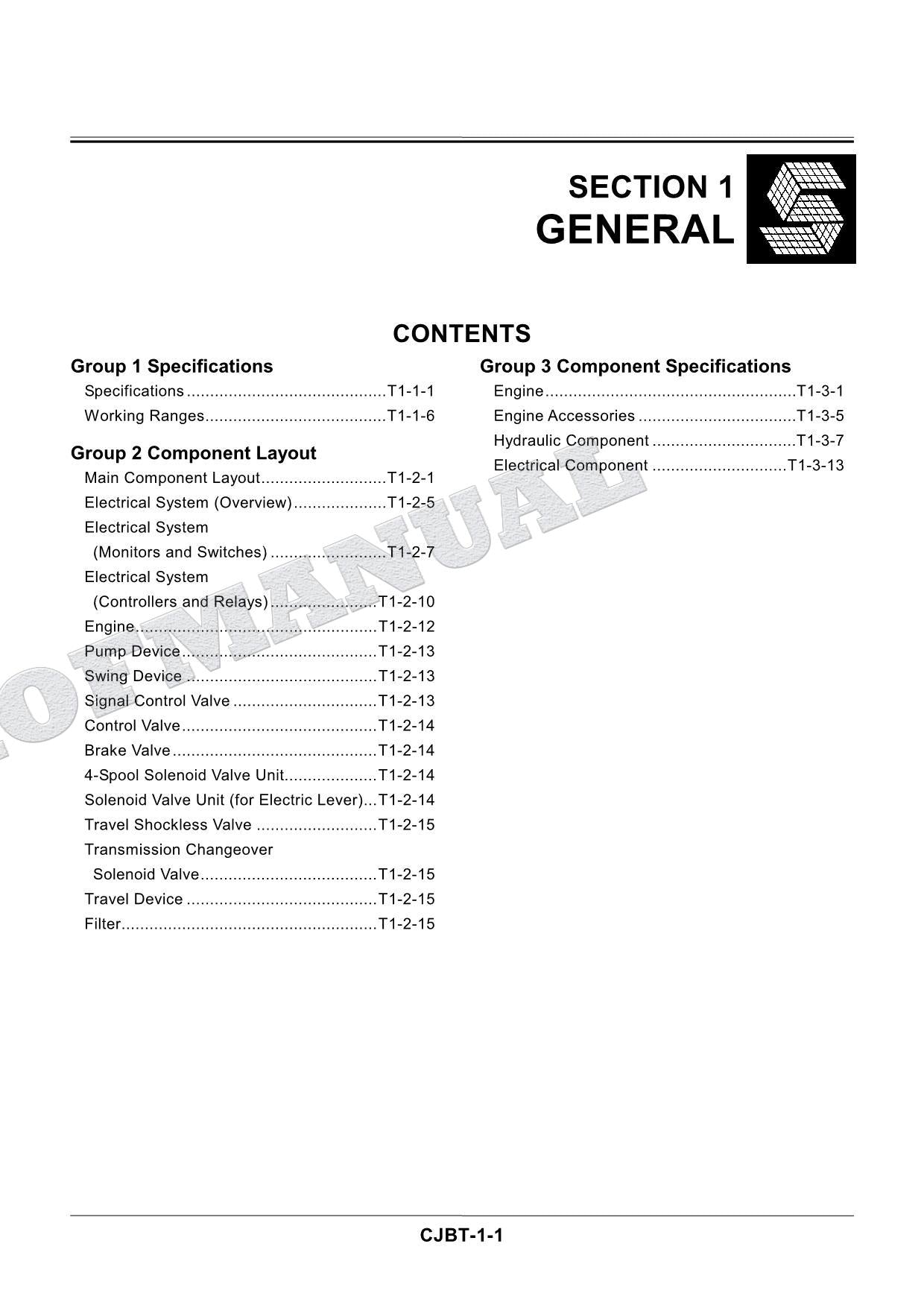 HITACHI ZX210W-3 ZX220W-3 Excavator Service Manual Operational Principle