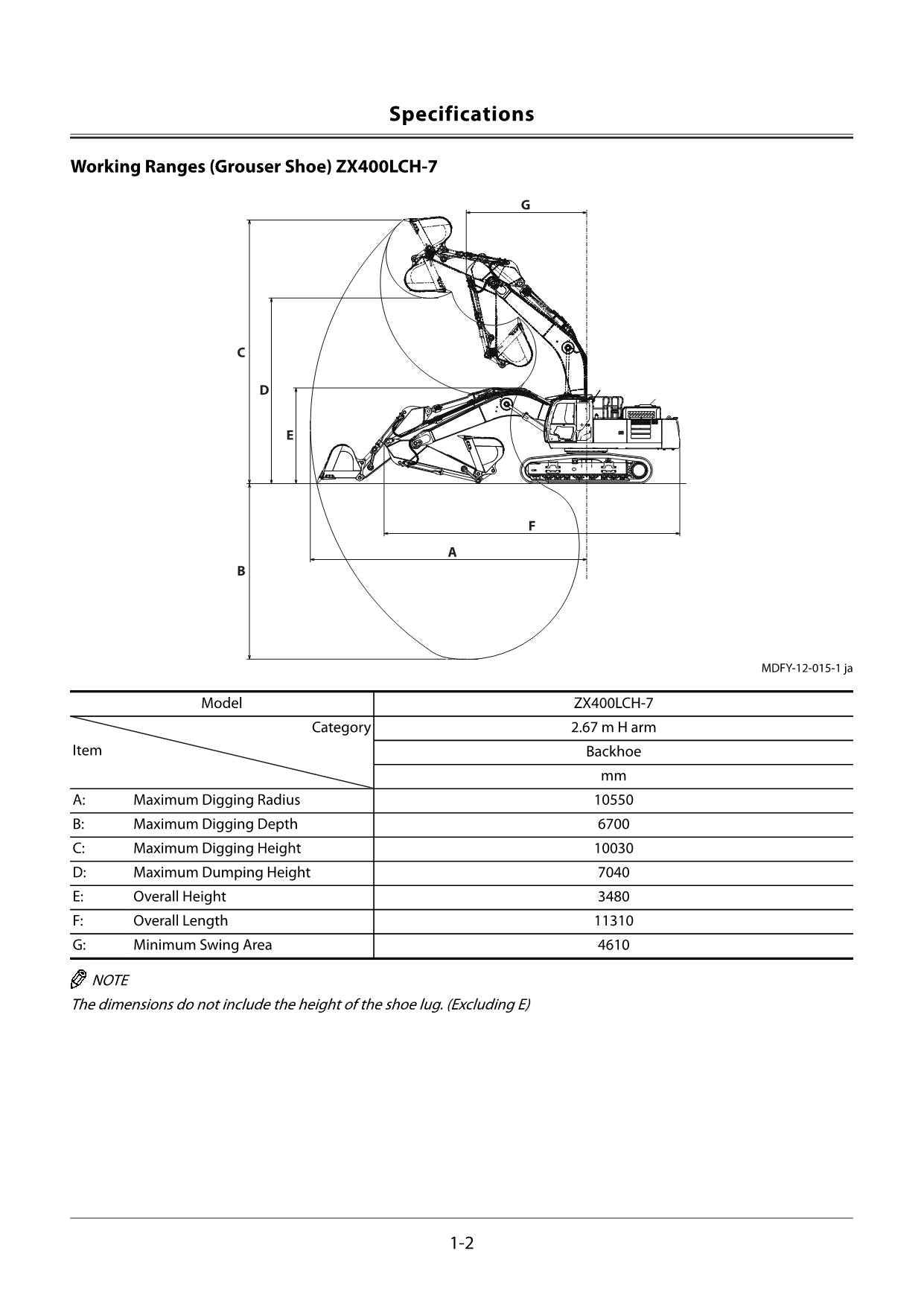 Hitachi ZX400LCH-7 Application Product Material Excavator Service manual