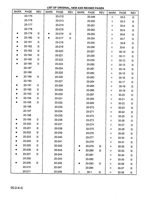 MANUEL DE RÉPARATION ET D'ENTRETIEN DU CHARGEUR À FLÈCHE JOHN DEERE 635 735