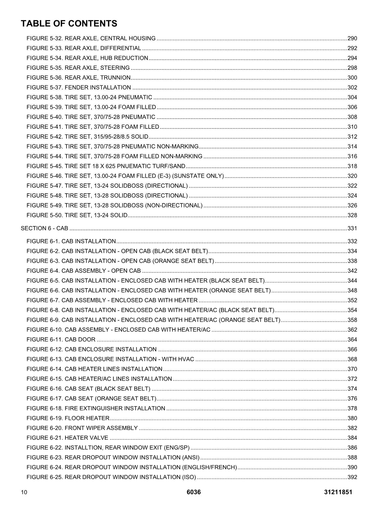 SKYTRAK 6036 Telehandler Parts Catalog Manual