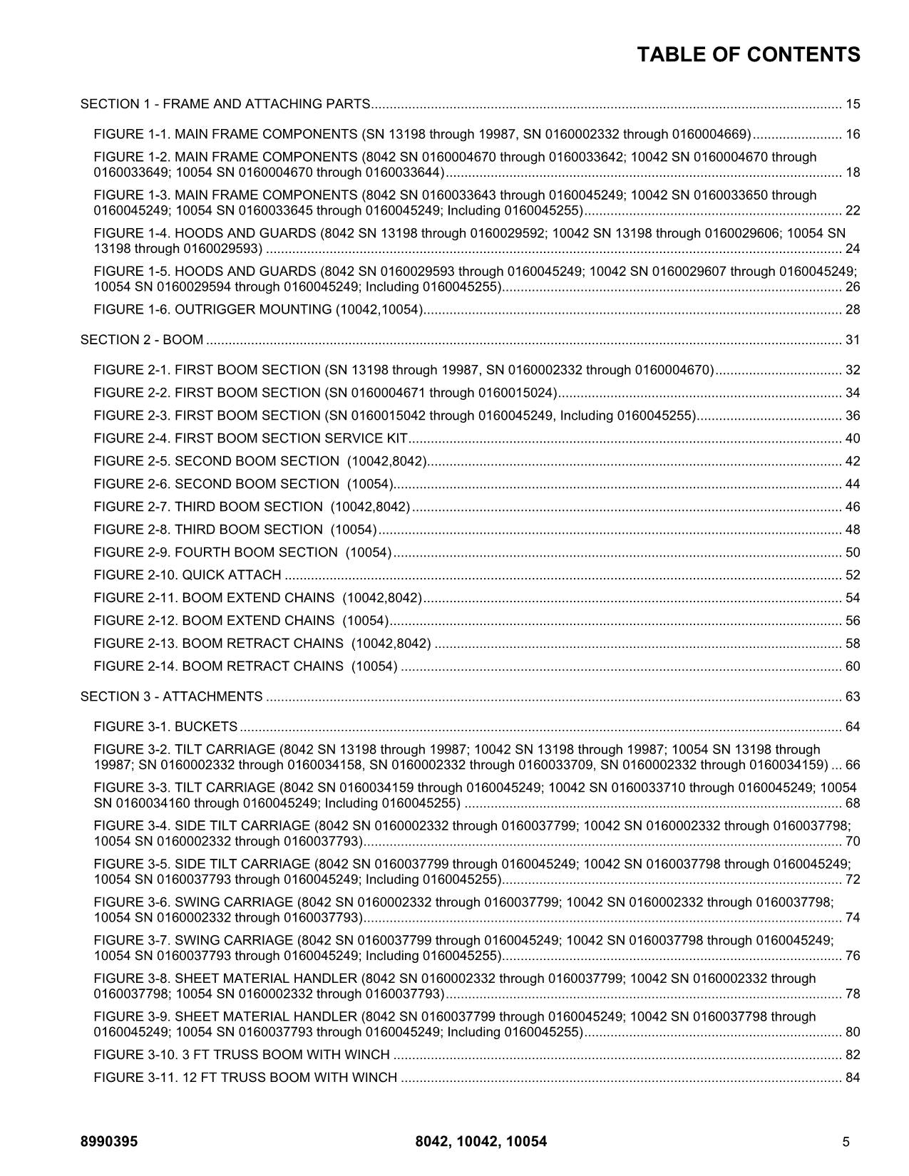 SKYTRAK 10042 10054 8042 Telehandler Parts Catalog Manual 8990395