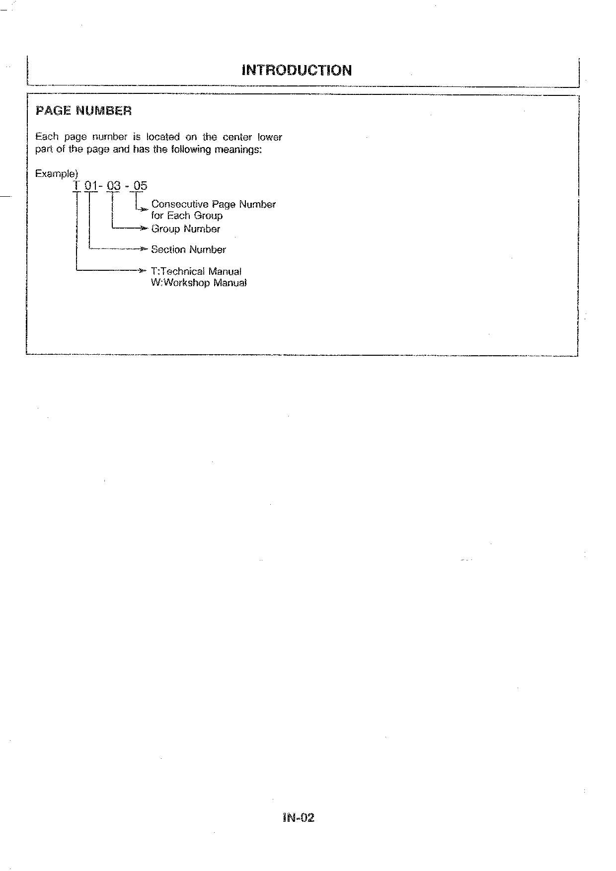 Hitachi EX45 Excavator Service Manual with Schemes