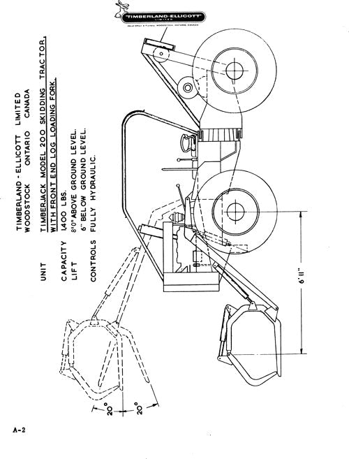 MANUEL DE RÉPARATION ET D'ENTRETIEN DES DÉBUSQUEUSES JOHN DEERE 200 225 230 201 215