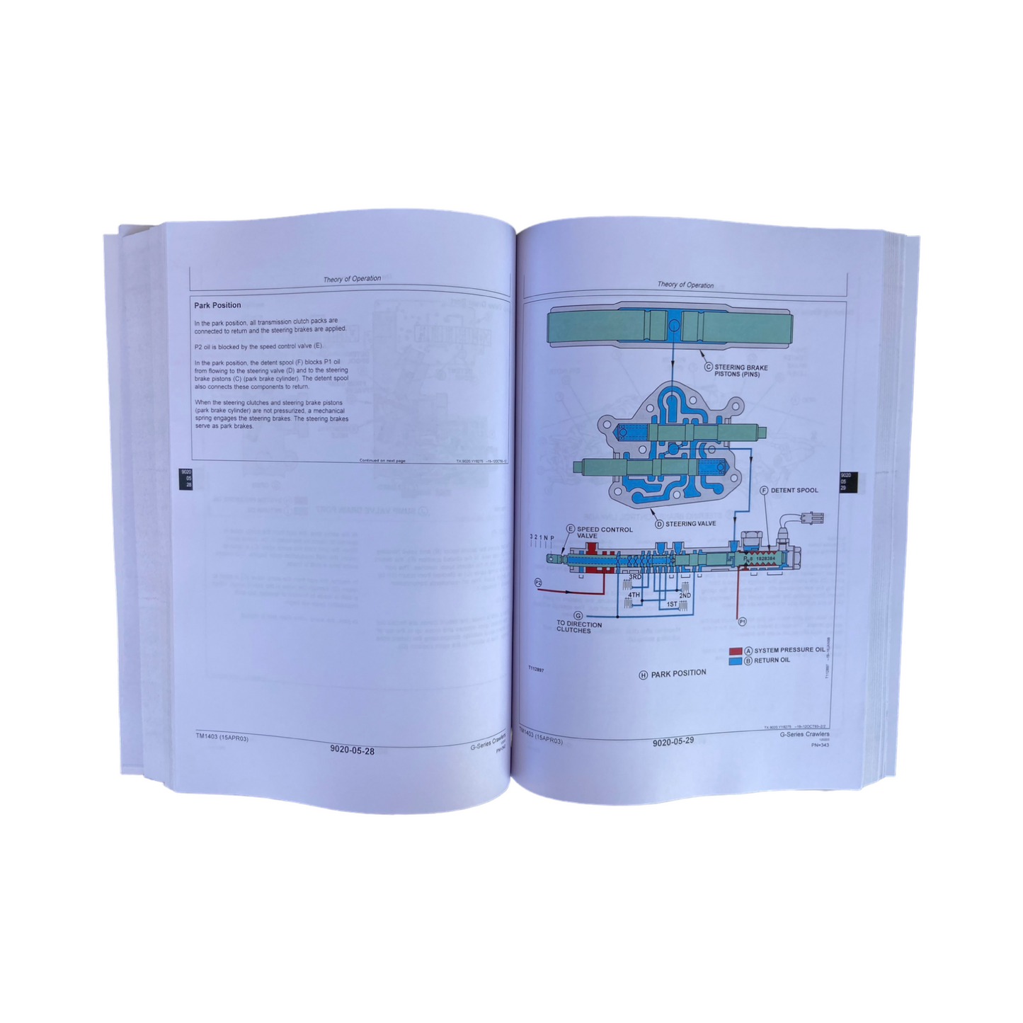 JOHN DEERE 450G 455G 550G 555G 650G Raupen-Planierraupen-Betriebstest-Servicehandbuch