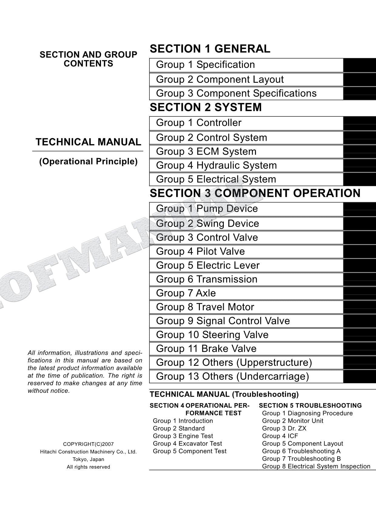 HITACHI ZX210W-3 ZX220W-3 Excavator Service Manual Operational Principle