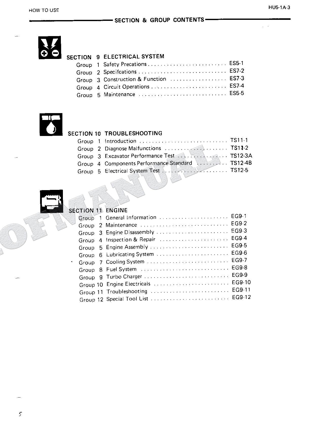 HITACHI EX200 Hudraulic Excavator Service Manual